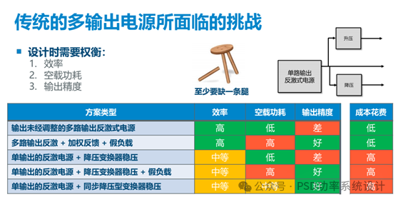 全媒体融合背景下电视直播系统的技术革新路径探析 全媒体融合背景下电视直播系统的技术革新路径探析