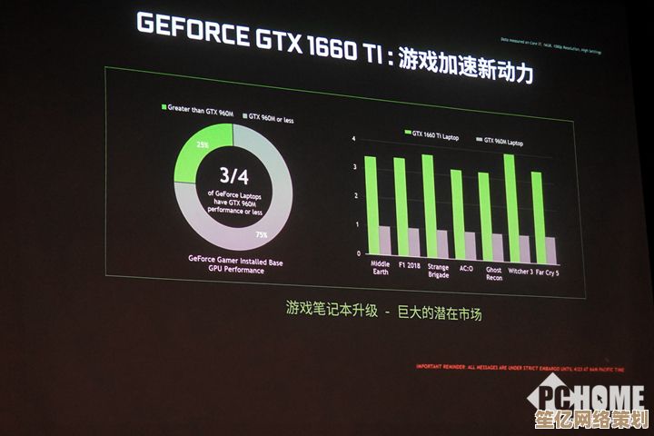 借助英伟达显卡技术，全面提升电脑运行效率与游戏表现