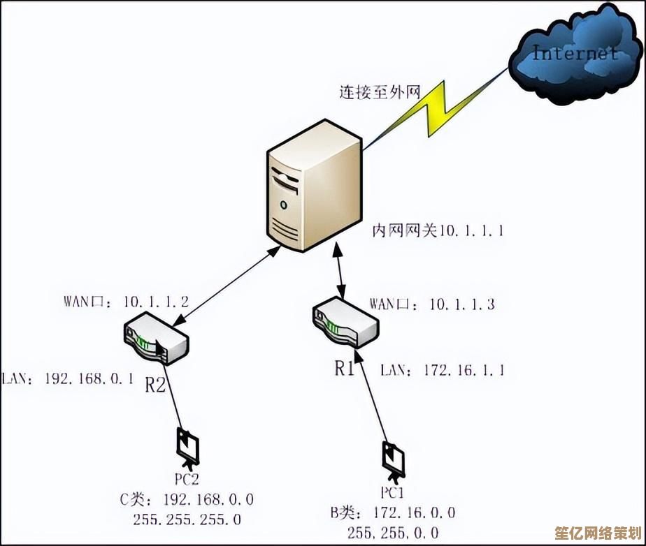 家庭与办公网络轻松组网：详细步骤打造专属局域网环境