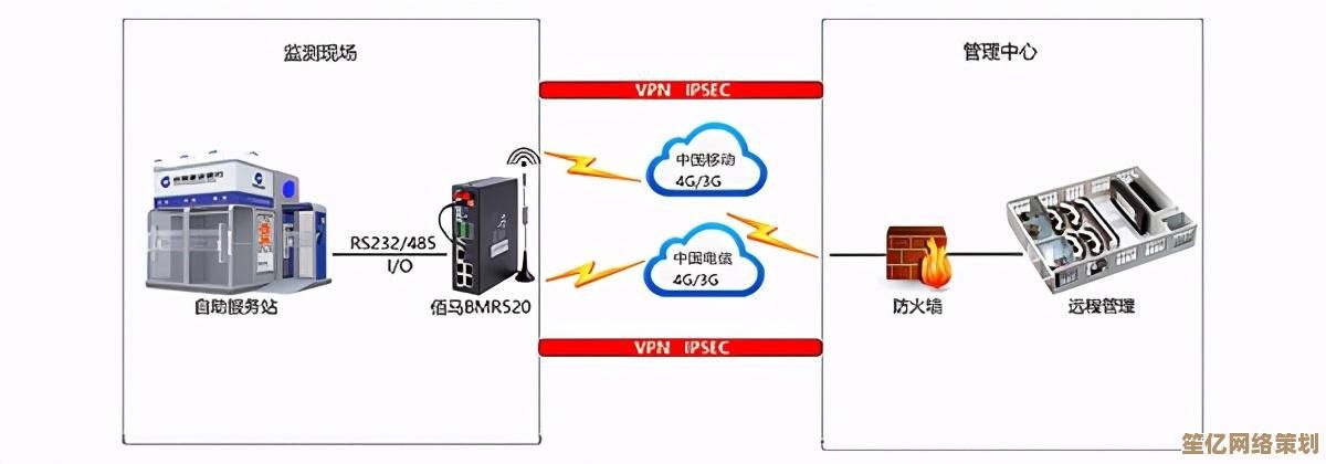 家庭与办公网络轻松组网：详细步骤打造专属局域网环境