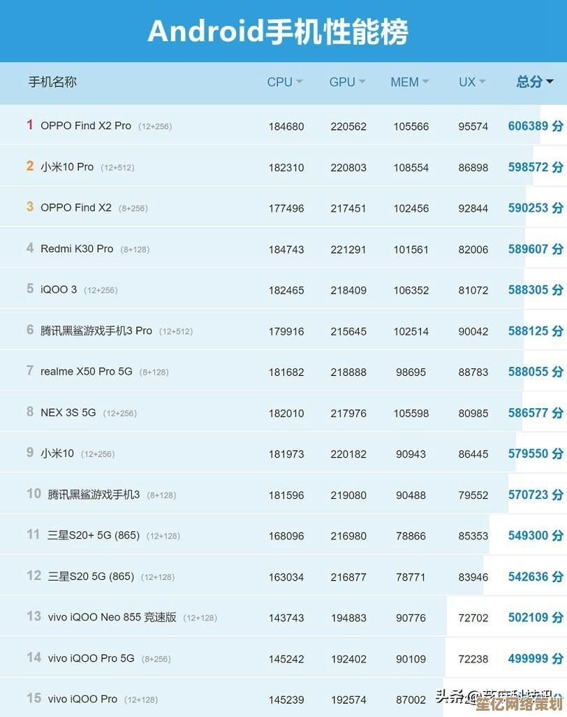 电脑处理器天梯图揭晓：谁是当前销售市场的性能王者？