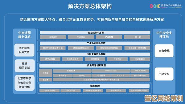 深度解析软件下载技巧与安全策略，助力优化您的数字体验