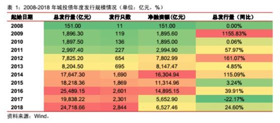 深入解读余额宝利息机制:助您高效管理个人财富细节 深入解读余额宝利息机制:助您高效管理个人财富细节