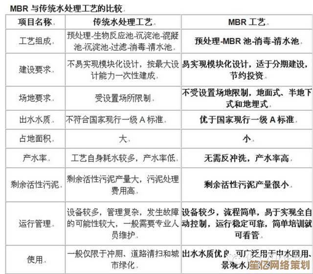 探索MBR:计算机启动过程中的关键组件详解 探索MBR:计算机启动过程中的关键组件详解