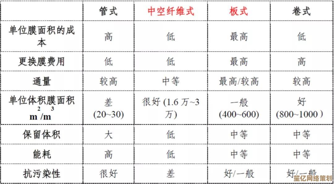 探索MBR:计算机启动过程中的关键组件详解 探索MBR:计算机启动过程中的关键组件详解