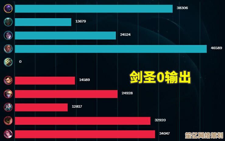 2025全新全知速刷体系:英雄无敌5学院派神技深度解析与应用 2025全新全知速刷体系:英雄无敌5学院派神技深度解析与应用