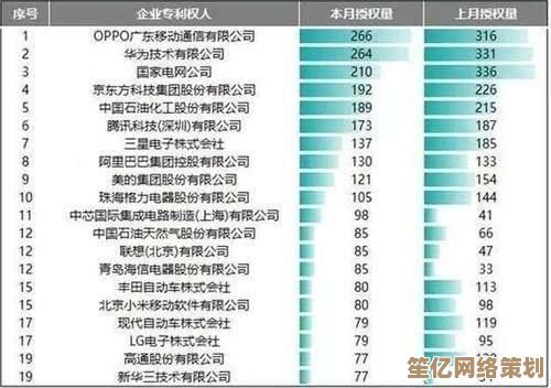 揭秘一加手机品牌所有权：背后企业与战略布局分析