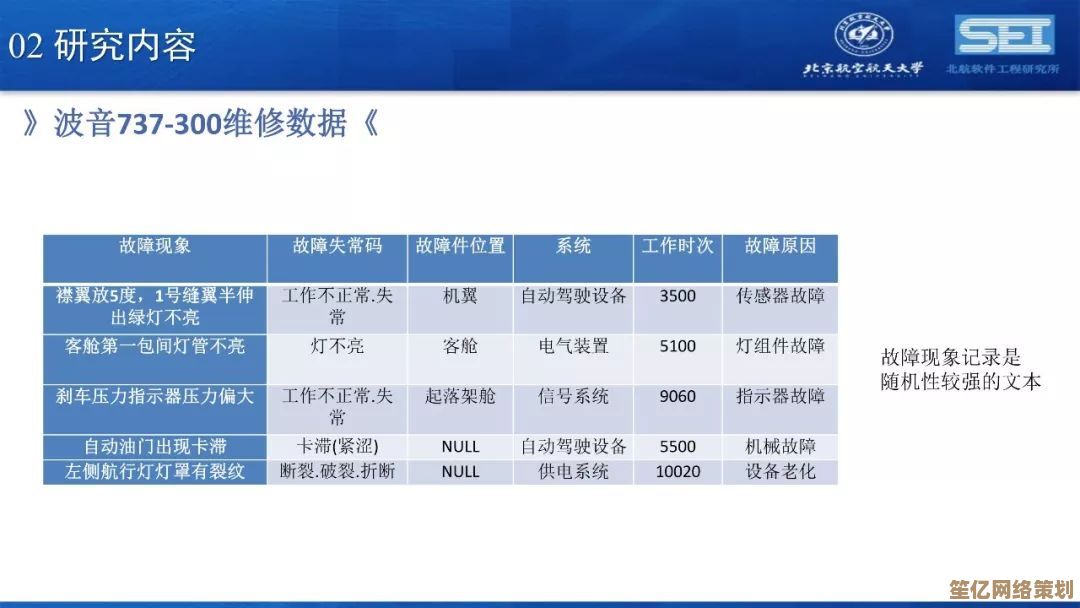 全面剖析解析包故障：从检测到修复的实用指南