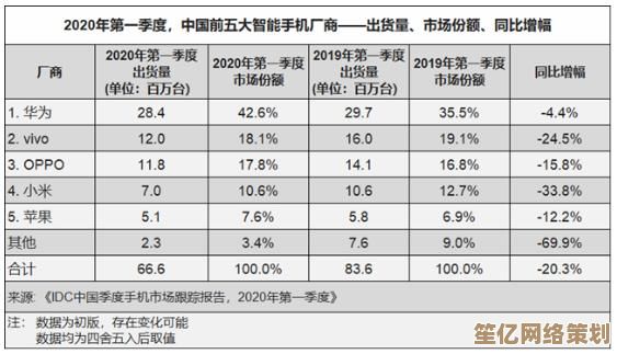 国产手机融合尖端科技与精湛工艺,重塑移动体验新标杆 国产手机融合尖端科技与精湛工艺,重塑移动体验新标杆