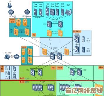 局域网搭建步骤详解:确保高效稳定连接的关键方法 局域网搭建步骤详解:确保高效稳定连接的关键方法