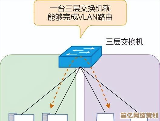 局域网搭建步骤详解:确保高效稳定连接的关键方法 局域网搭建步骤详解:确保高效稳定连接的关键方法