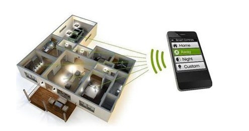 360路由，为智能家居提供稳定高效的网络解决方案