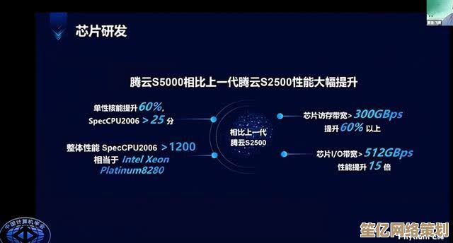 探索飞腾CPU如何重塑高性能计算格局,赋能行业突破与发展 探索飞腾CPU如何重塑高性能计算格局,赋能行业突破与发展