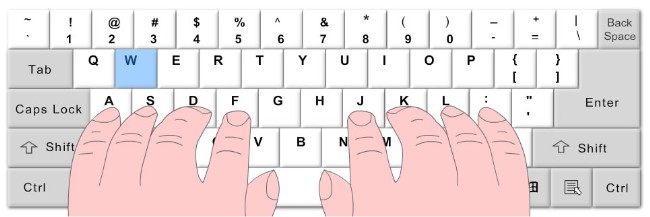 高效键盘字母训练指南:轻松提升打字速度与手指灵活性! 高效键盘字母训练指南:轻松提升打字速度与手指灵活性!