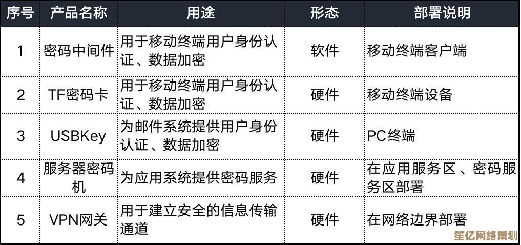 电子邮箱系统全面解析：功能、应用与安全使用指南