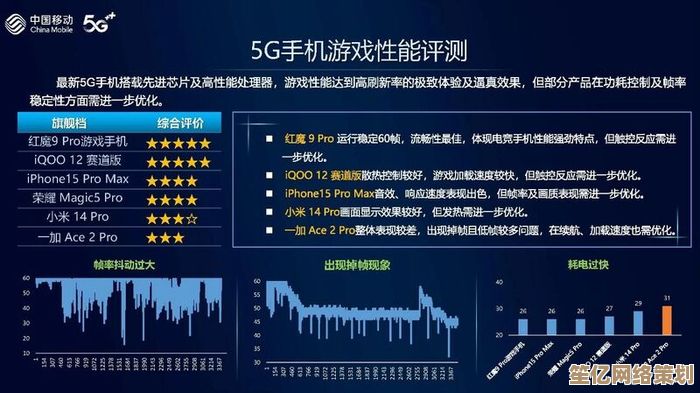 深度解析中关村主流手机性能及用户体验差异