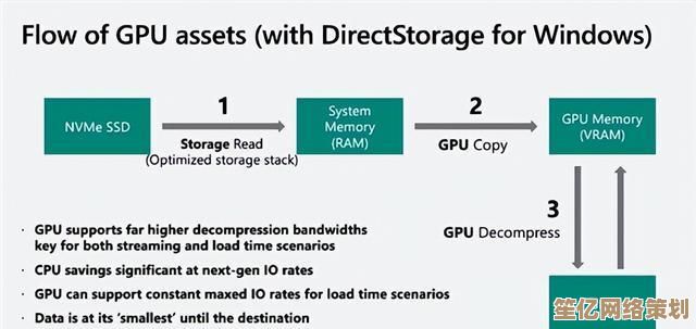Win11系统超频指南：释放硬件潜能，畅享极致游戏乐趣