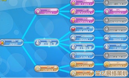 [QQ家园]开启你的专属网络社交空间，连接更多精彩人生