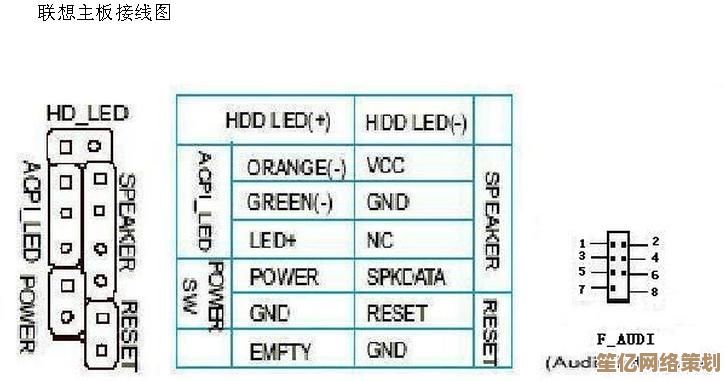 主板跳线连接与设置操作指南:从入门到精通 主板跳线连接与设置操作指南:从入门到精通