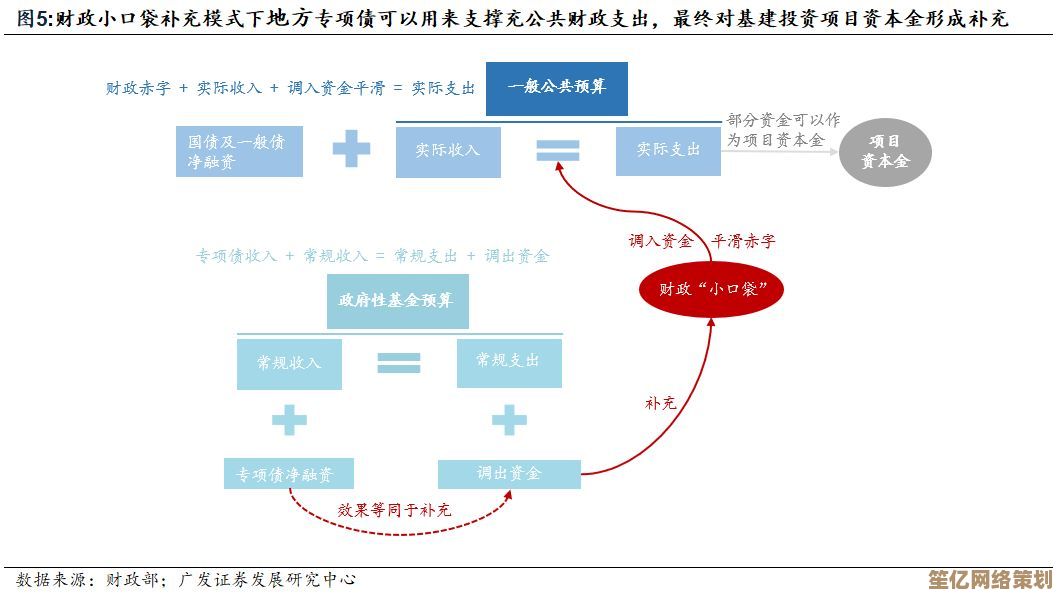 深入解读GMV含义:从核心原因到实用方法,专家视角全面剖析 深入解读GMV含义:从核心原因到实用方法,专家视角全面剖析