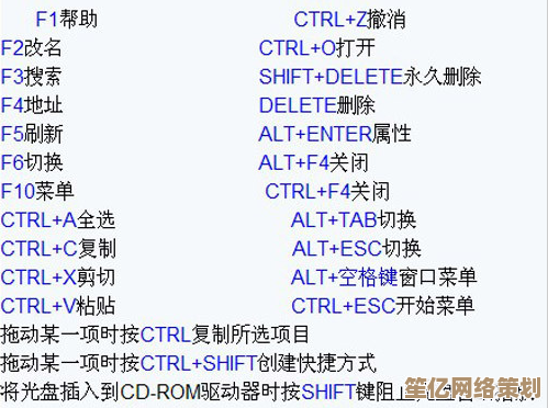 电脑复制快捷键:掌握这些高效技巧,工作事半功倍 电脑复制快捷键:掌握这些高效技巧,工作事半功倍