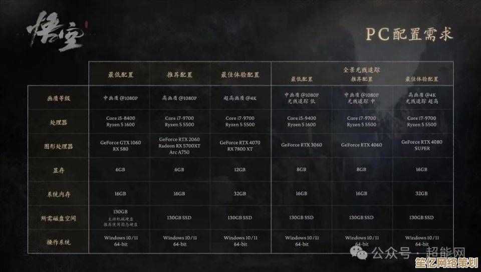 至强天梯图:顶尖玩家登顶荣耀之巅,共谱盛世传奇 至强天梯图:顶尖玩家登顶荣耀之巅,共谱盛世传奇