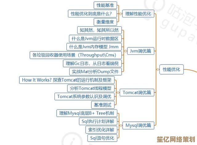 全面掌握Java下载方法:详细步骤与资源链接一应俱全 全面掌握Java下载方法:详细步骤与资源链接一应俱全