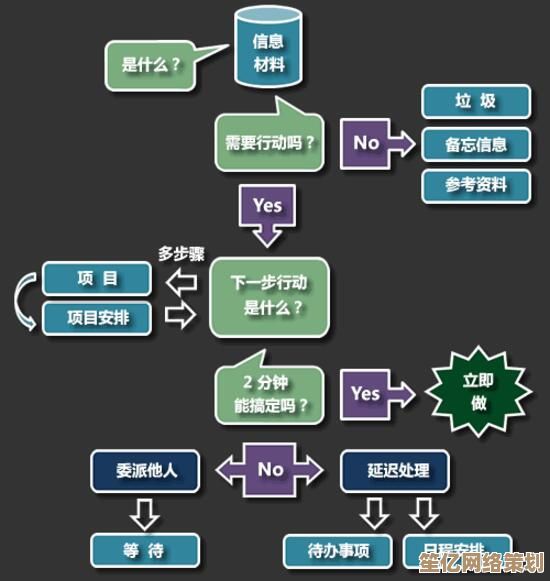 掌握系统时间调整技巧:详细步骤与实用方法指南 掌握系统时间调整技巧:详细步骤与实用方法指南