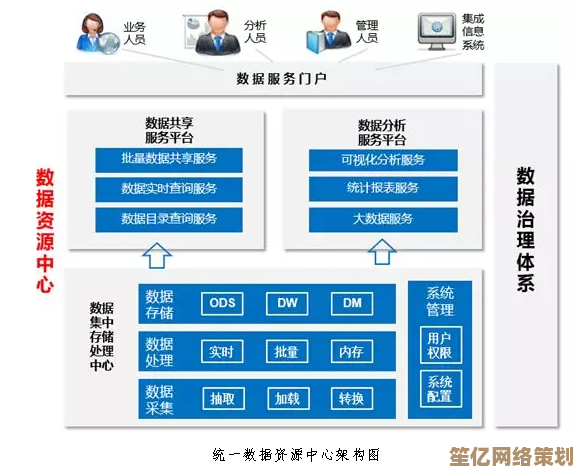 格式化的深层含义及其在现代数据处理中的核心作用