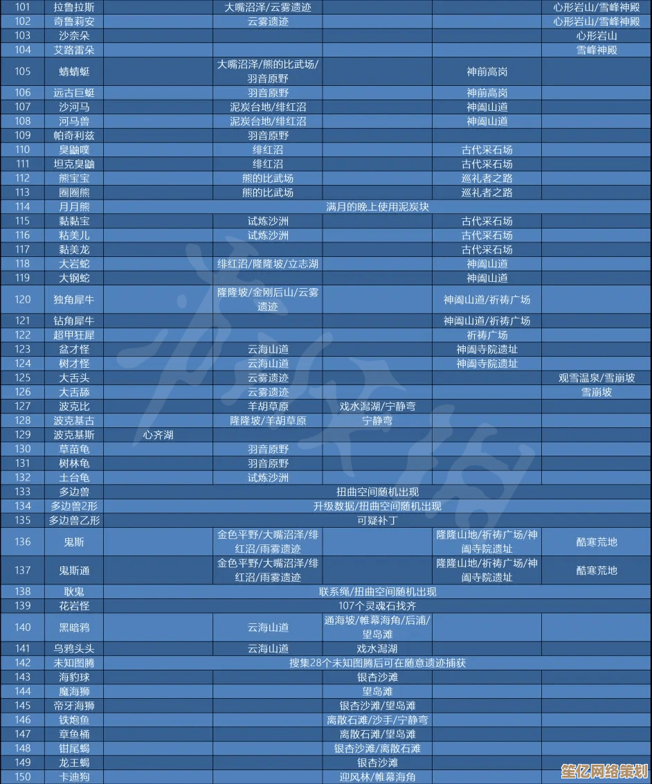 《宝可梦传说 Z-A》确认2025年发售初期不兼容Pokémon Home