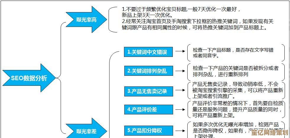 智能办公电脑：优化工作流程，打造高效能办公环境的核心工具