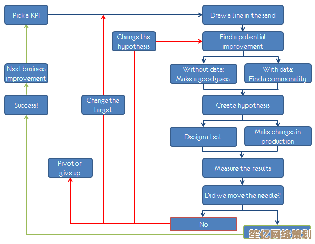 智能办公电脑：优化工作流程，打造高效能办公环境的核心工具