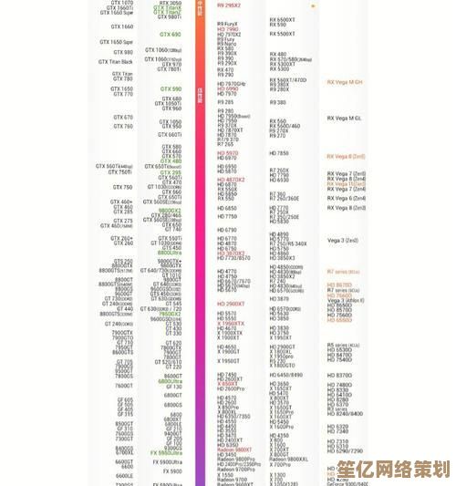 N卡显卡天梯图来了！详细性能排名与选购建议，轻松匹配你的需求与预算