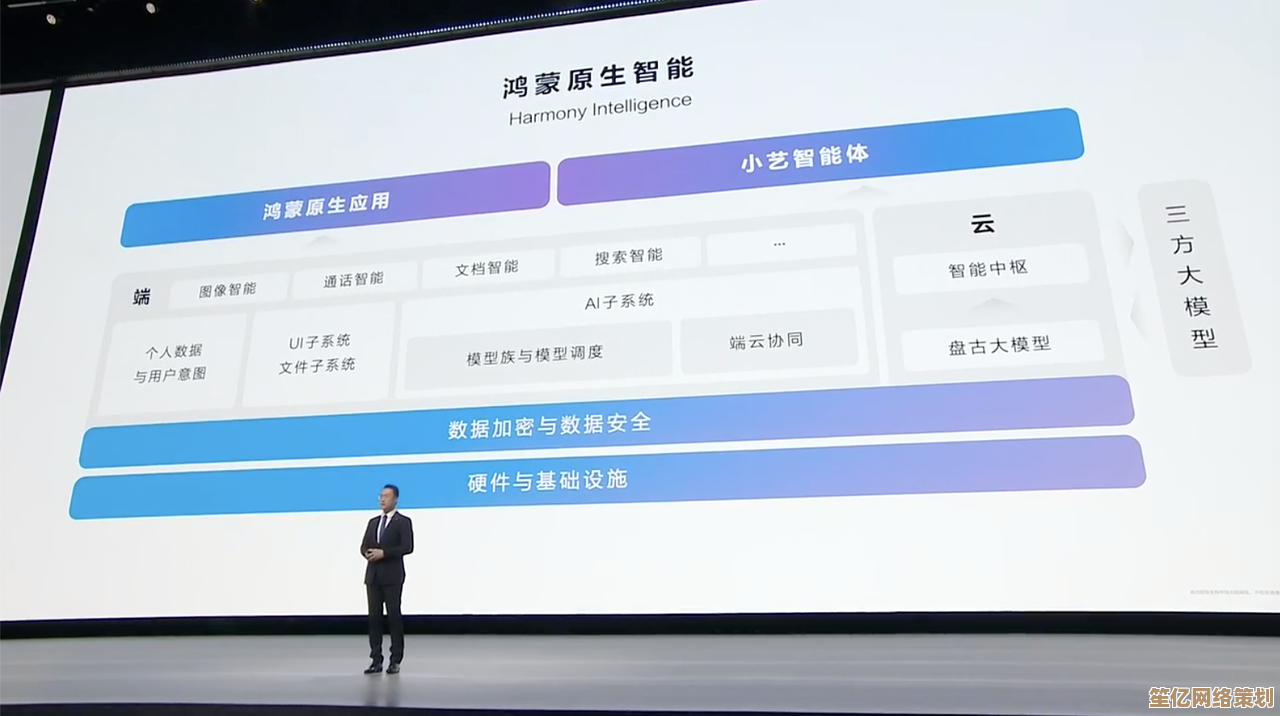 华为操作系统：智能科技引领安全开放的移动体验