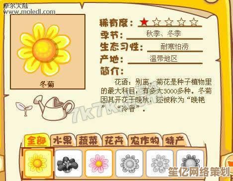 最新生态交易系统：2025年摩尔庄园花朵全出售解析