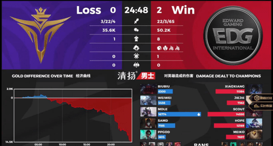 S11赛季预计2025年11月结束，赛季倒计时已开启！