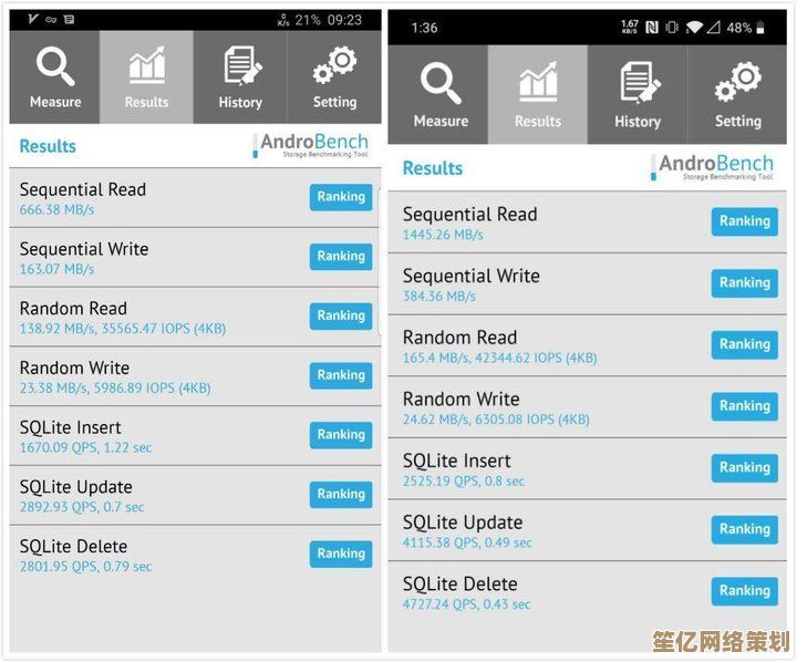 智能手机全面实测：性能跑分、影像效果及电池续航详细解析