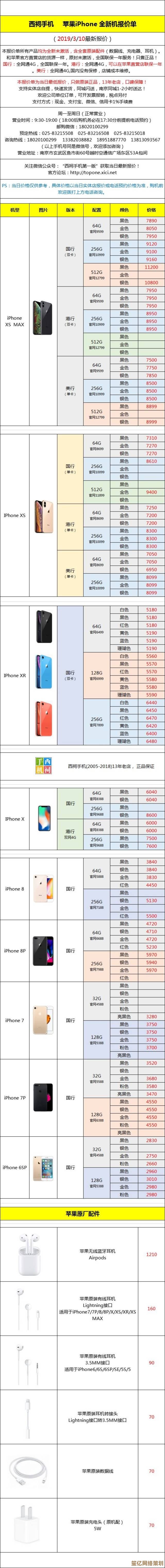 全面掌握苹果手机价格动态:最新机型与对应售价一览表 全面掌握苹果手机价格动态:最新机型与对应售价一览表
