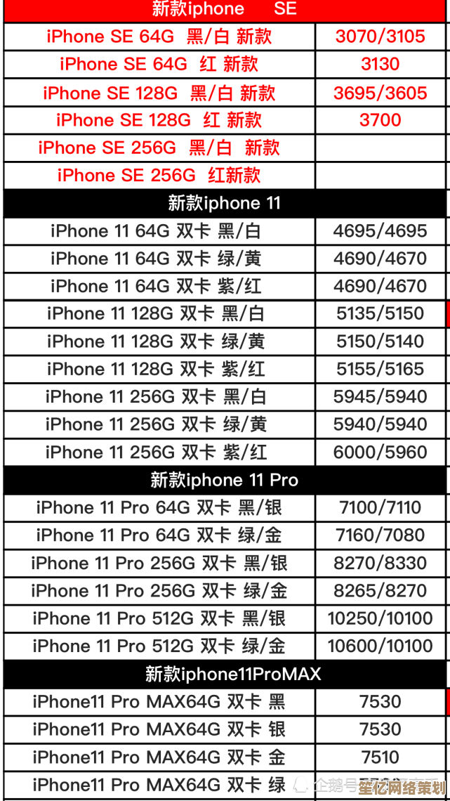 全面掌握苹果手机价格动态:最新机型与对应售价一览表 全面掌握苹果手机价格动态:最新机型与对应售价一览表