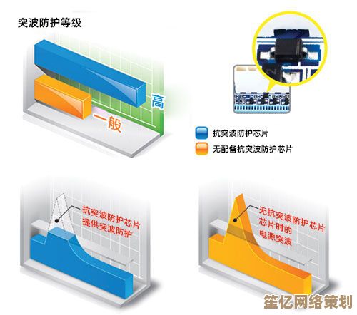 维持电脑电压稳定状态,为设备安全提供坚实保障与安心防护 维持电脑电压稳定状态,为设备安全提供坚实保障与安心防护
