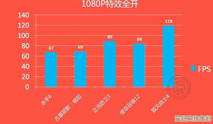 GTX1050显卡天梯图解析:高效能表现,尽享游戏乐趣无压力 GTX1050显卡天梯图解析:高效能表现,尽享游戏乐趣无压力