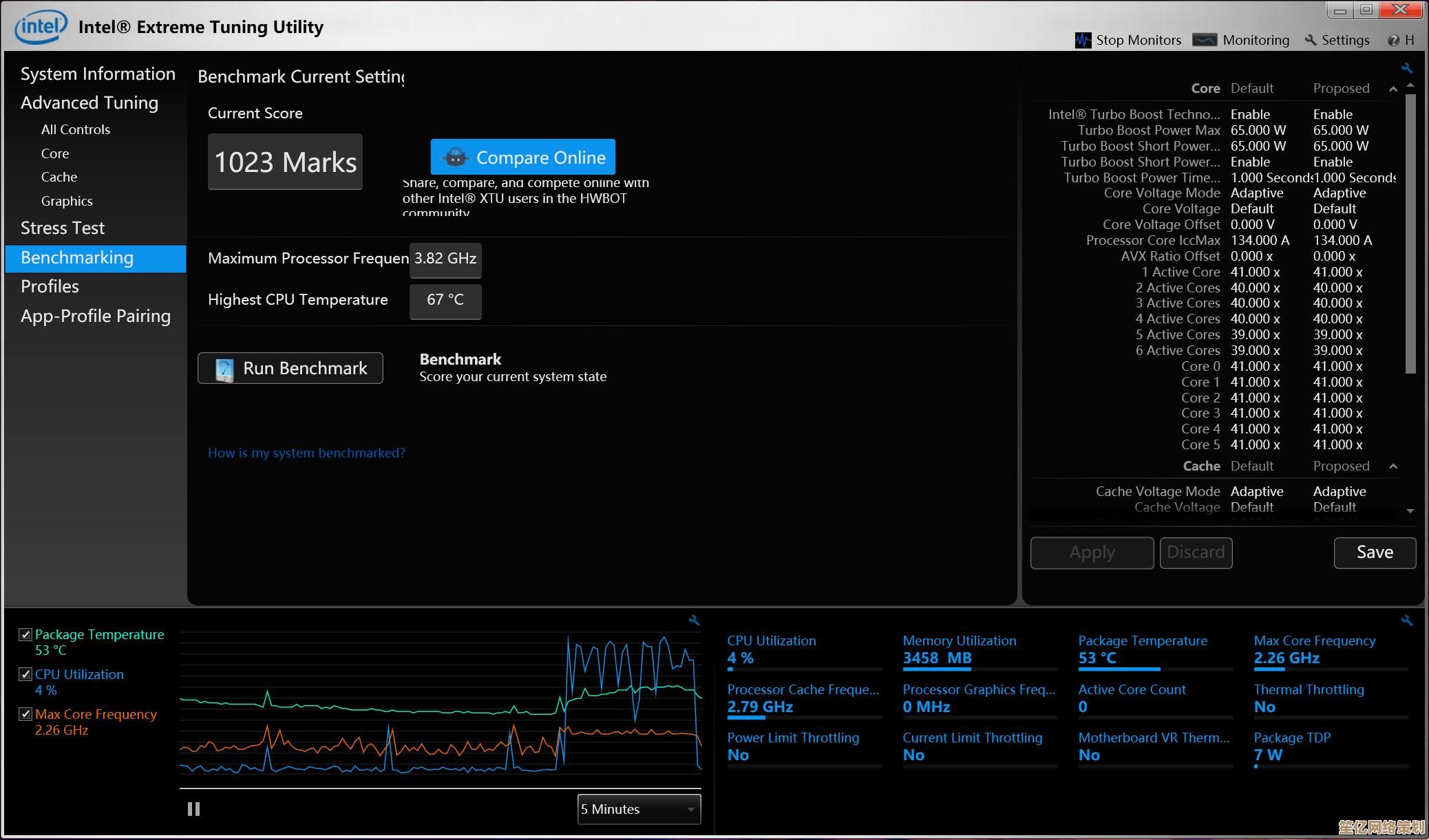 CPU Benchmark天梯图更新:快速掌握最新处理器性能排行! CPU Benchmark天梯图更新:快速掌握最新处理器性能排行!