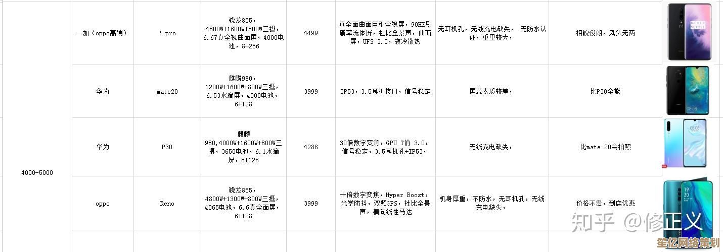性能强劲价格实惠的手机推荐:这些高性价比机型别错过! 性能强劲价格实惠的手机推荐:这些高性价比机型别错过!