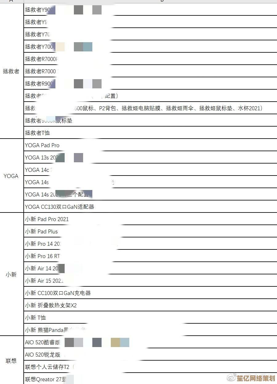 深入解析3050和3050Ti差异:选择更适合你的显卡 深入解析3050和3050Ti差异:选择更适合你的显卡