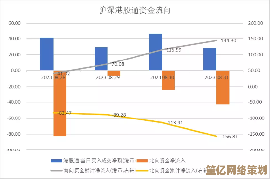 高效内存检测工具：确保系统稳定无虞，优化性能表现