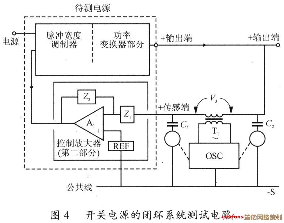 高效能开关电源电路图设计:稳定运行与优化方案探析 高效能开关电源电路图设计:稳定运行与优化方案探析