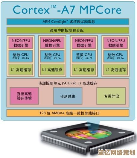 全面解析2015手机处理器性能，天梯图助你轻松对比CPU强弱