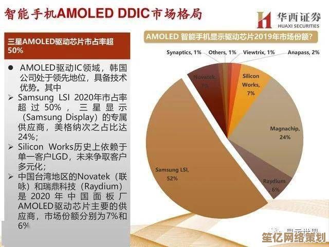 DSP芯片：数字信号处理技术革新的核心驱动力与未来趋势