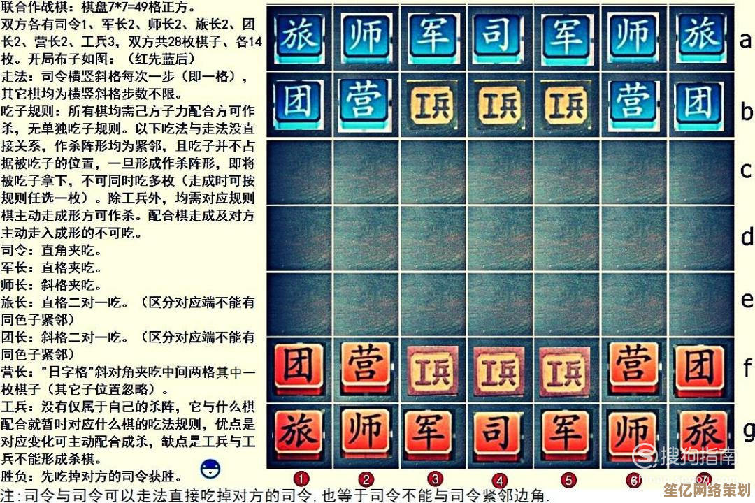 军棋规则全解析:从入门到精通的详细玩法指南 军棋规则全解析:从入门到精通的详细玩法指南