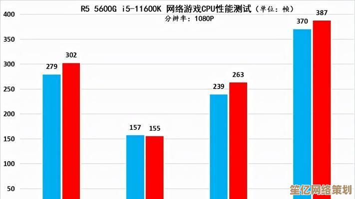 双显卡与独立显卡:如何根据需求选择最佳配置? 双显卡与独立显卡:如何根据需求选择最佳配置?